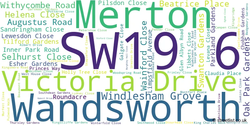 A word cloud for the SW19 6 postcode