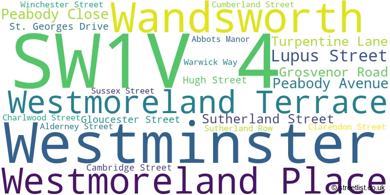 A word cloud for the SW1V 4 postcode
