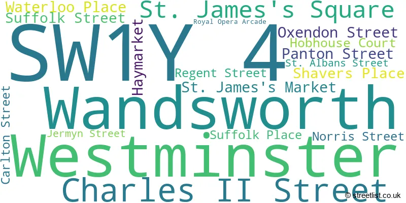 A word cloud for the SW1Y 4 postcode