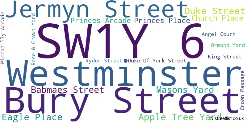 A word cloud for the SW1Y 6 postcode