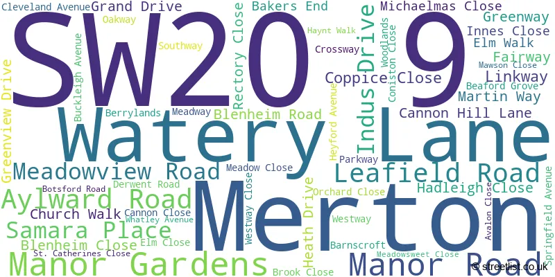 A word cloud for the SW20 9 postcode