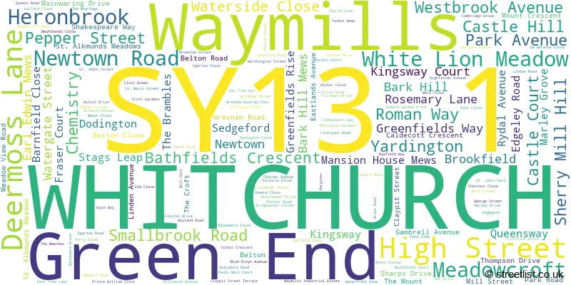 A word cloud for the SY13 1 postcode
