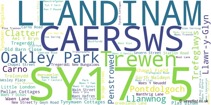 A word cloud for the SY17 5 postcode