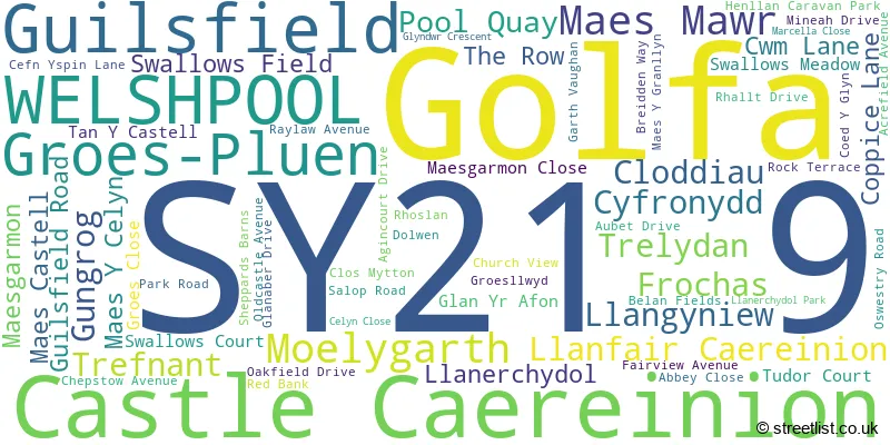 A word cloud for the SY21 9 postcode