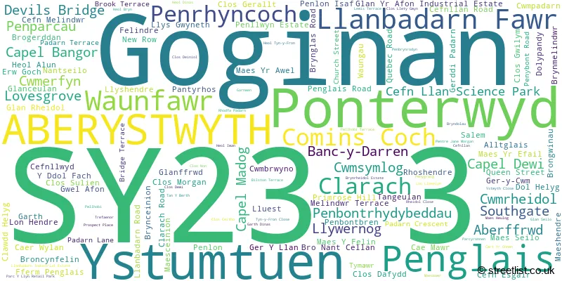 A word cloud for the SY23 3 postcode