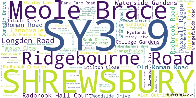 A word cloud for the SY3 9 postcode