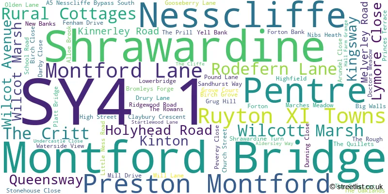 A word cloud for the SY4 1 postcode