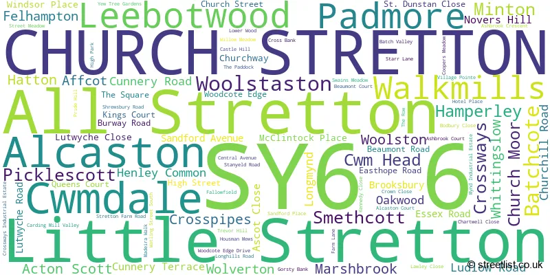 A word cloud for the SY6 6 postcode