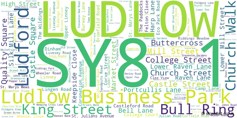 A word cloud for the SY8 1 postcode