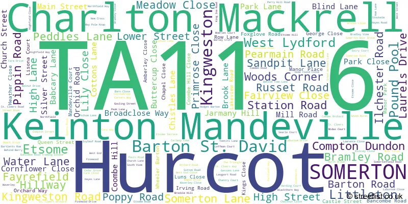 A word cloud for the TA11 6 postcode