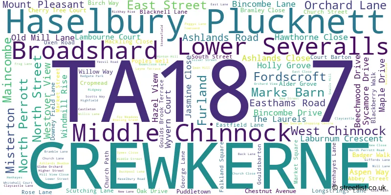 A word cloud for the TA18 7 postcode