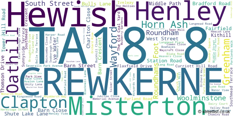 A word cloud for the TA18 8 postcode