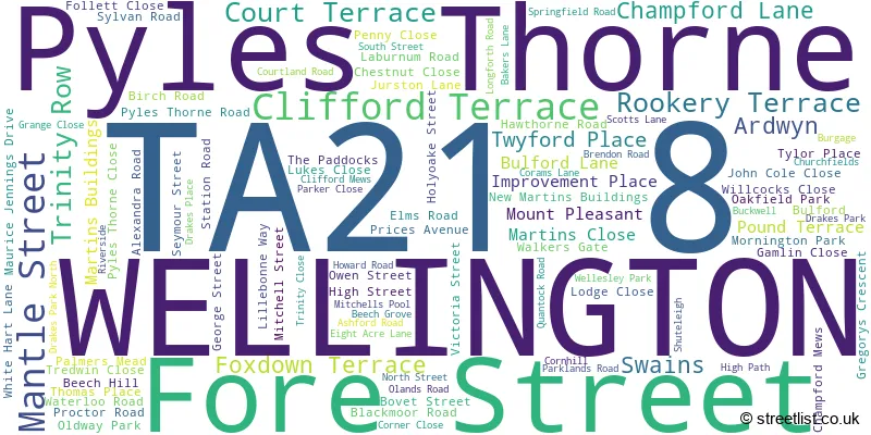 A word cloud for the TA21 8 postcode