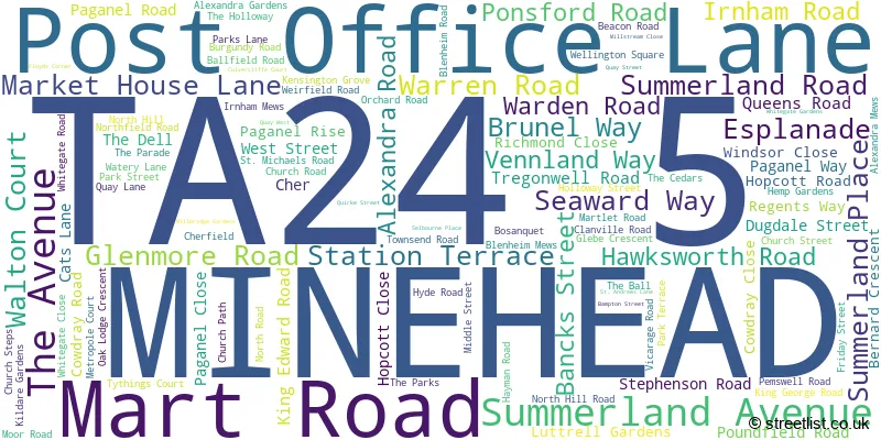 A word cloud for the TA24 5 postcode