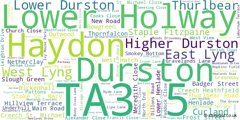 A word cloud for the TA3 5 postcode