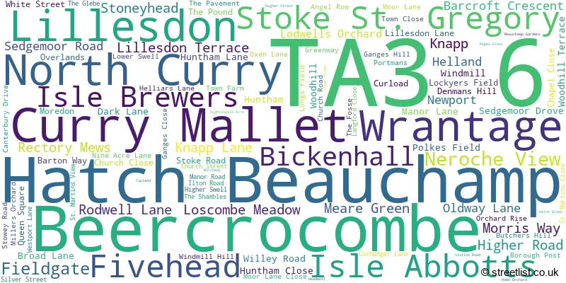 A word cloud for the TA3 6 postcode