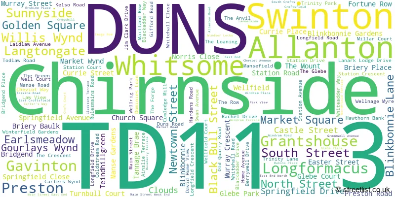 A word cloud for the TD11 3 postcode