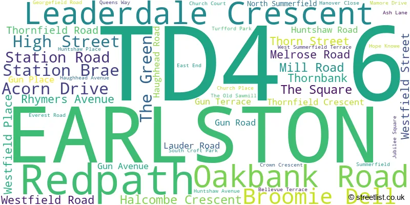 A word cloud for the TD4 6 postcode