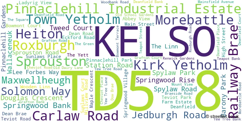 A word cloud for the TD5 8 postcode