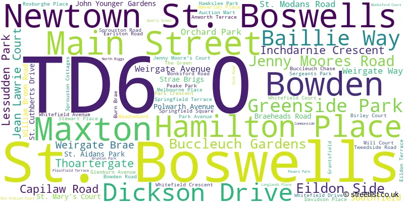 A word cloud for the TD6 0 postcode