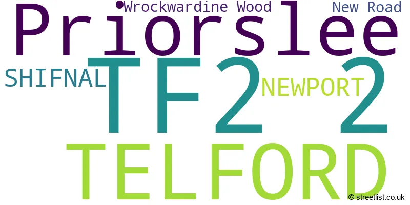 A word cloud for the TF2 2 postcode