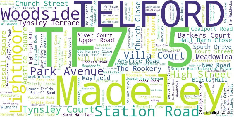 A word cloud for the TF7 5 postcode