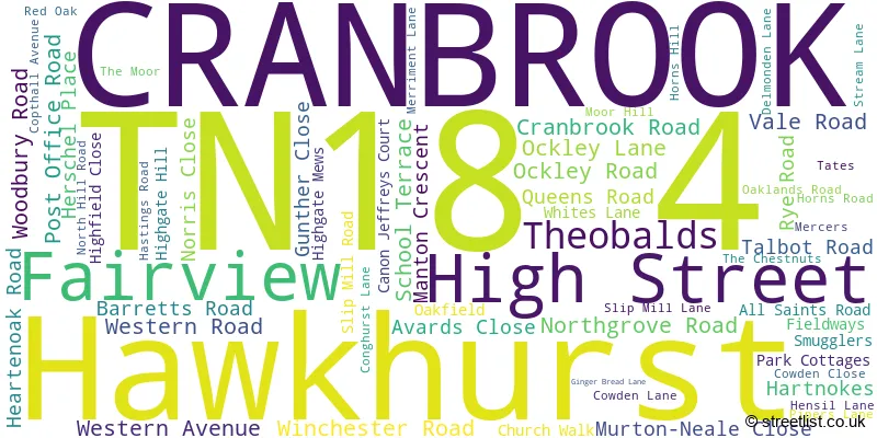 A word cloud for the TN18 4 postcode