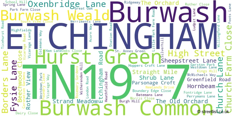 A word cloud for the TN19 7 postcode