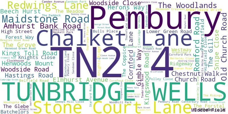 A word cloud for the TN2 4 postcode