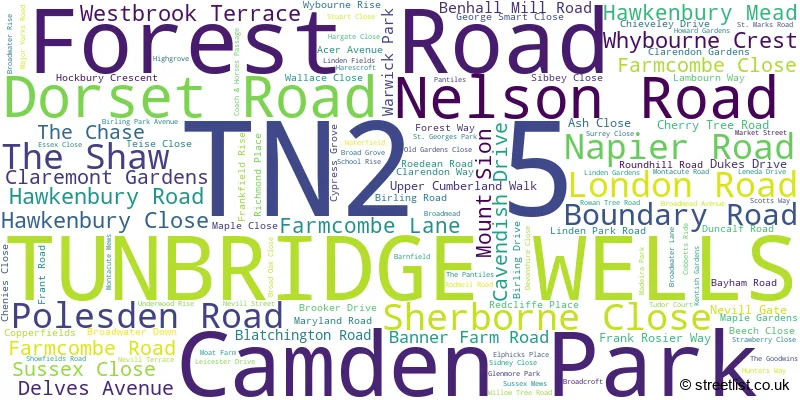 A word cloud for the TN2 5 postcode