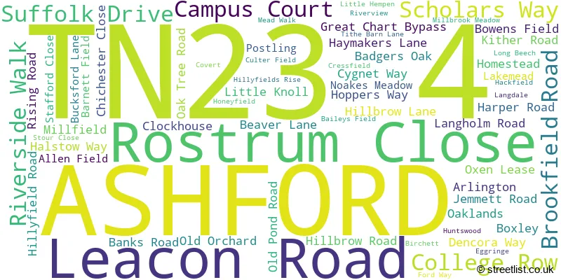 A word cloud for the TN23 4 postcode