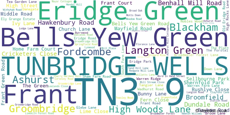 A word cloud for the TN3 9 postcode