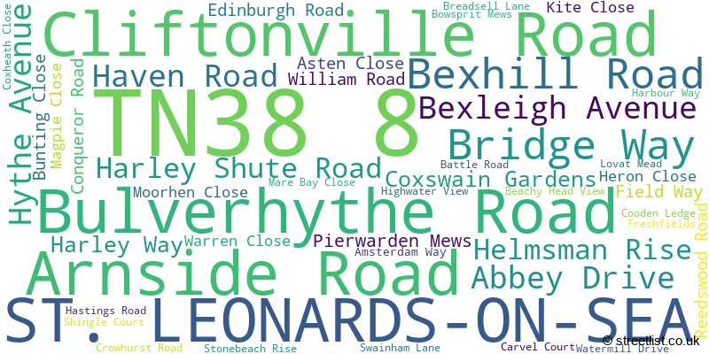 A word cloud for the TN38 8 postcode