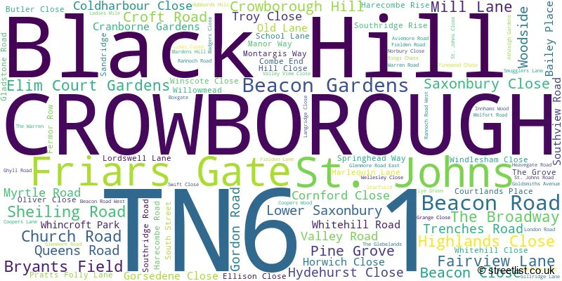 A word cloud for the TN6 1 postcode