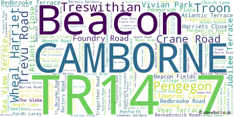 A word cloud for the TR14 7 postcode