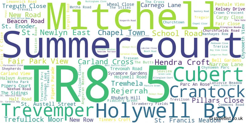 A word cloud for the TR8 5 postcode
