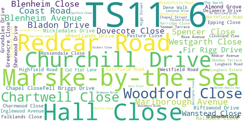 A word cloud for the TS11 6 postcode