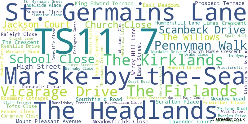 A word cloud for the TS11 7 postcode