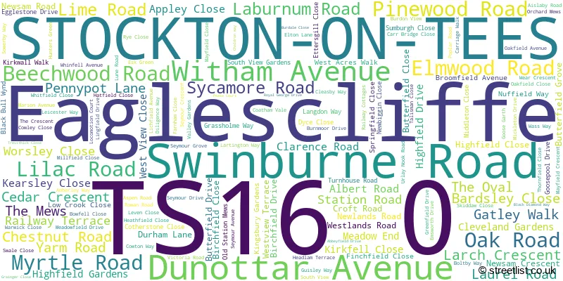 A word cloud for the TS16 0 postcode