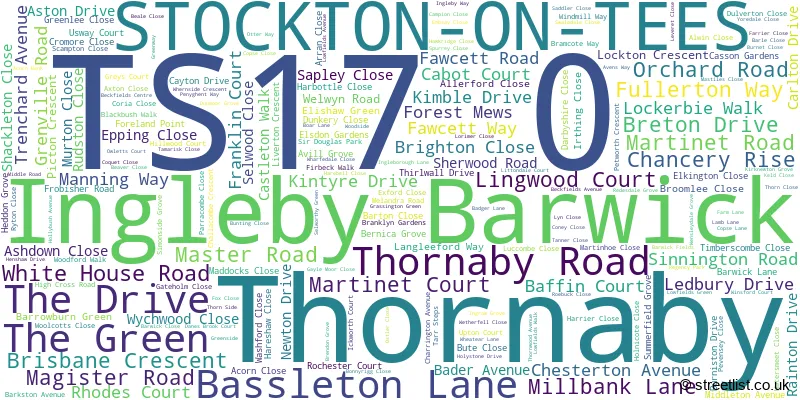 A word cloud for the TS17 0 postcode