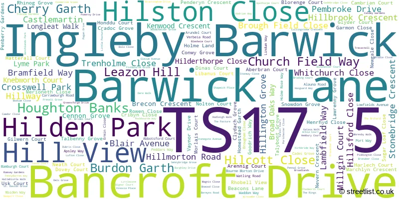A word cloud for the TS17 5 postcode
