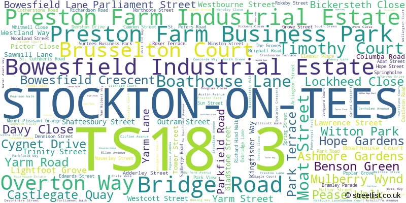 A word cloud for the TS18 3 postcode