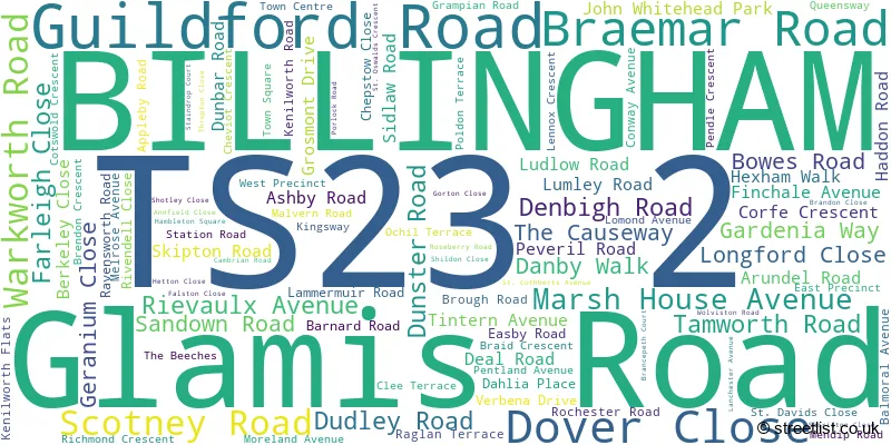 A word cloud for the TS23 2 postcode