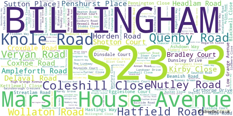 A word cloud for the TS23 3 postcode
