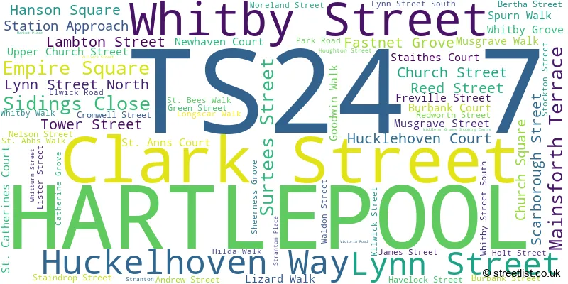 A word cloud for the TS24 7 postcode