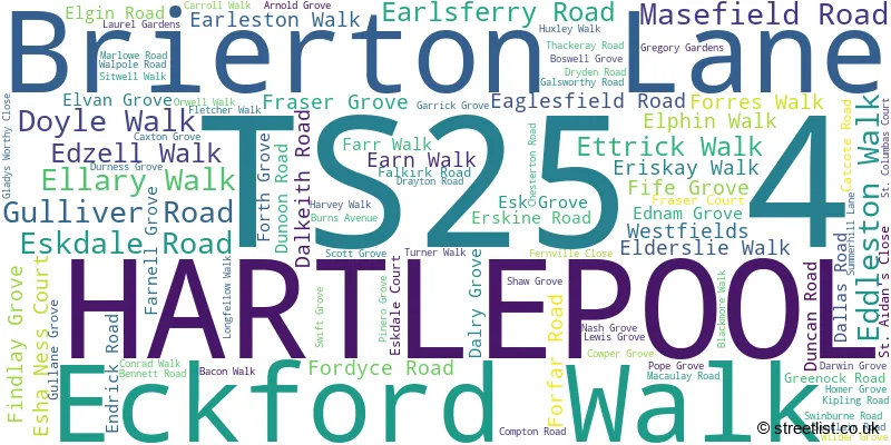 A word cloud for the TS25 4 postcode