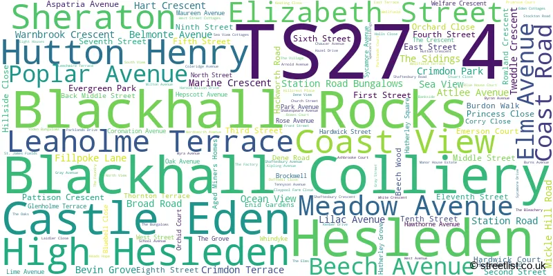 A word cloud for the TS27 4 postcode