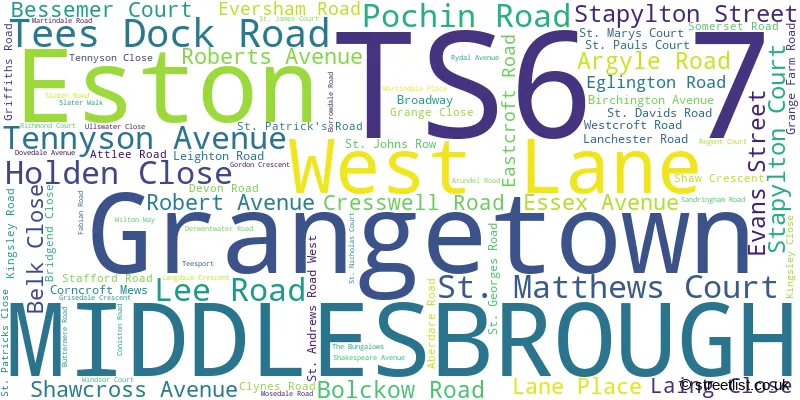 A word cloud for the TS6 7 postcode