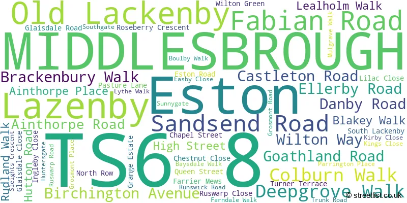 A word cloud for the TS6 8 postcode
