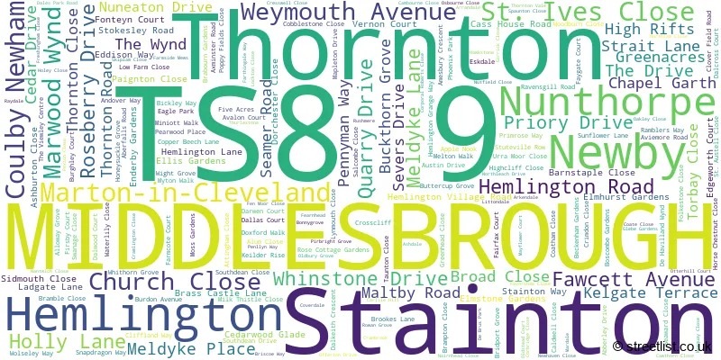 A word cloud for the TS8 9 postcode